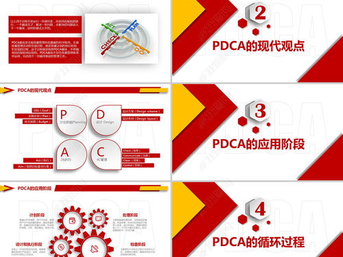 PDCA循環(huán)在企業(yè)質(zhì)量管理中的實踐與應(yīng)用